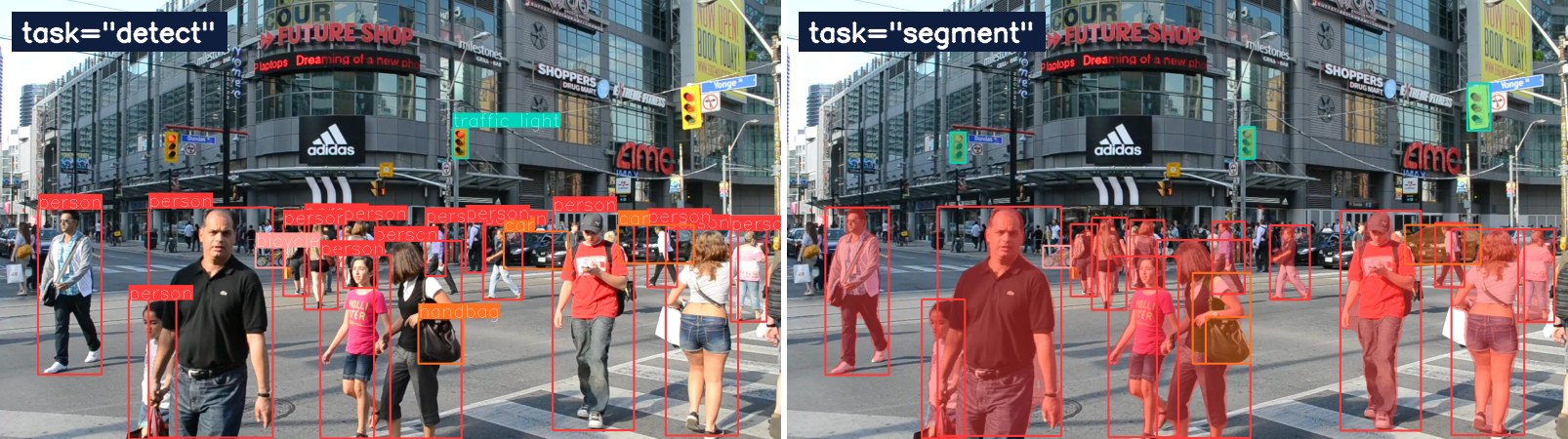 Object detection and instance segmentation with model1s